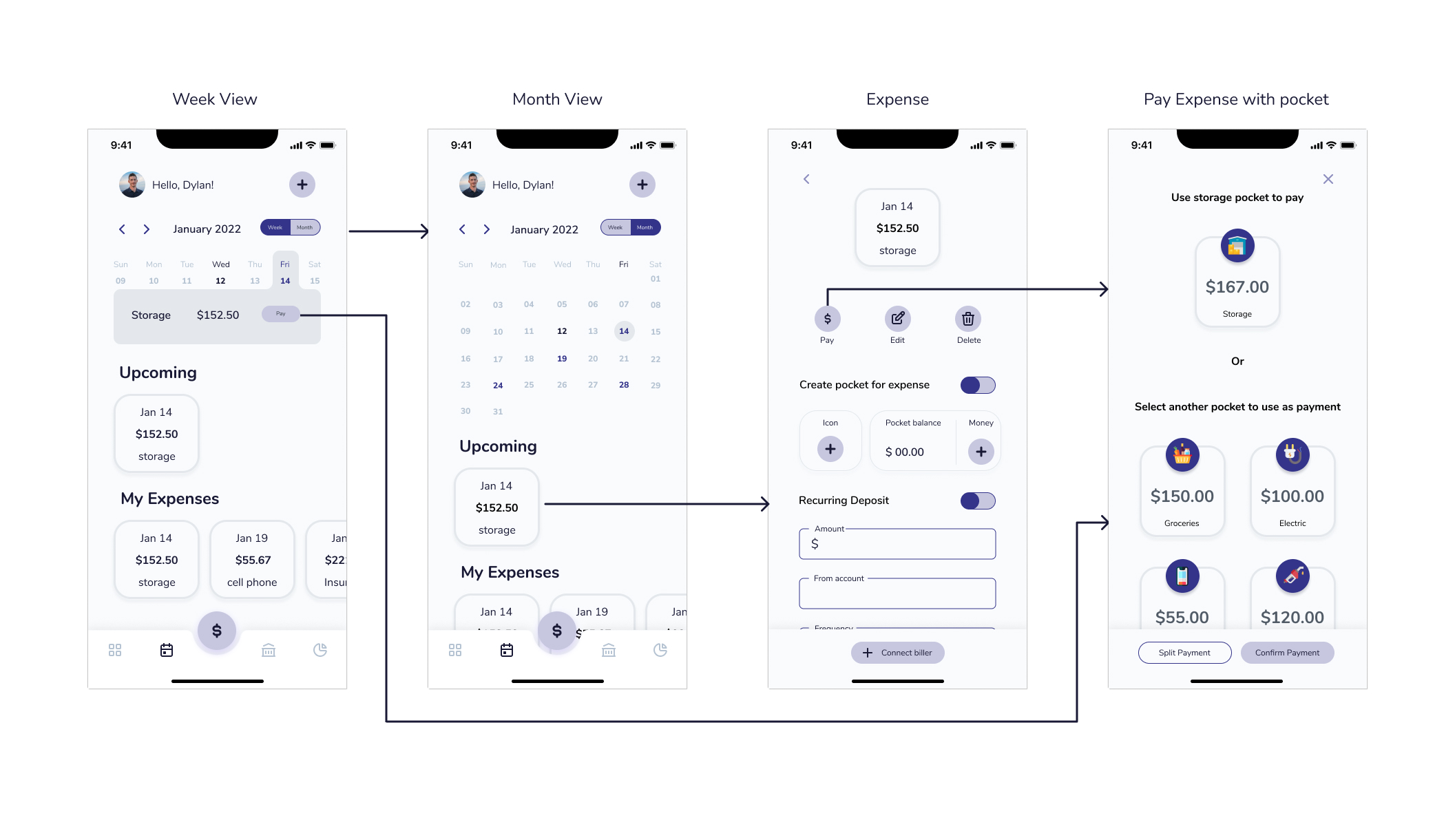 Calendar view