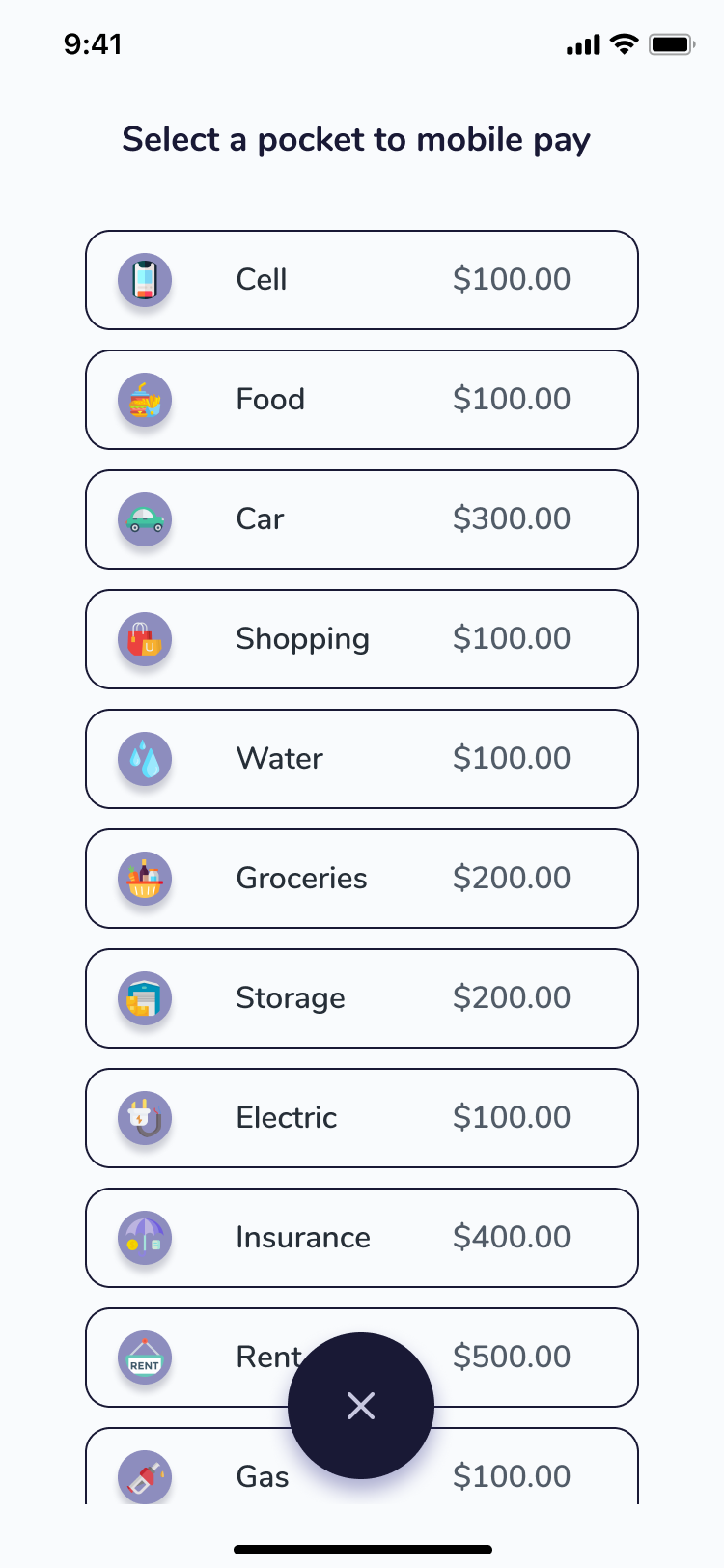 Pay Overview