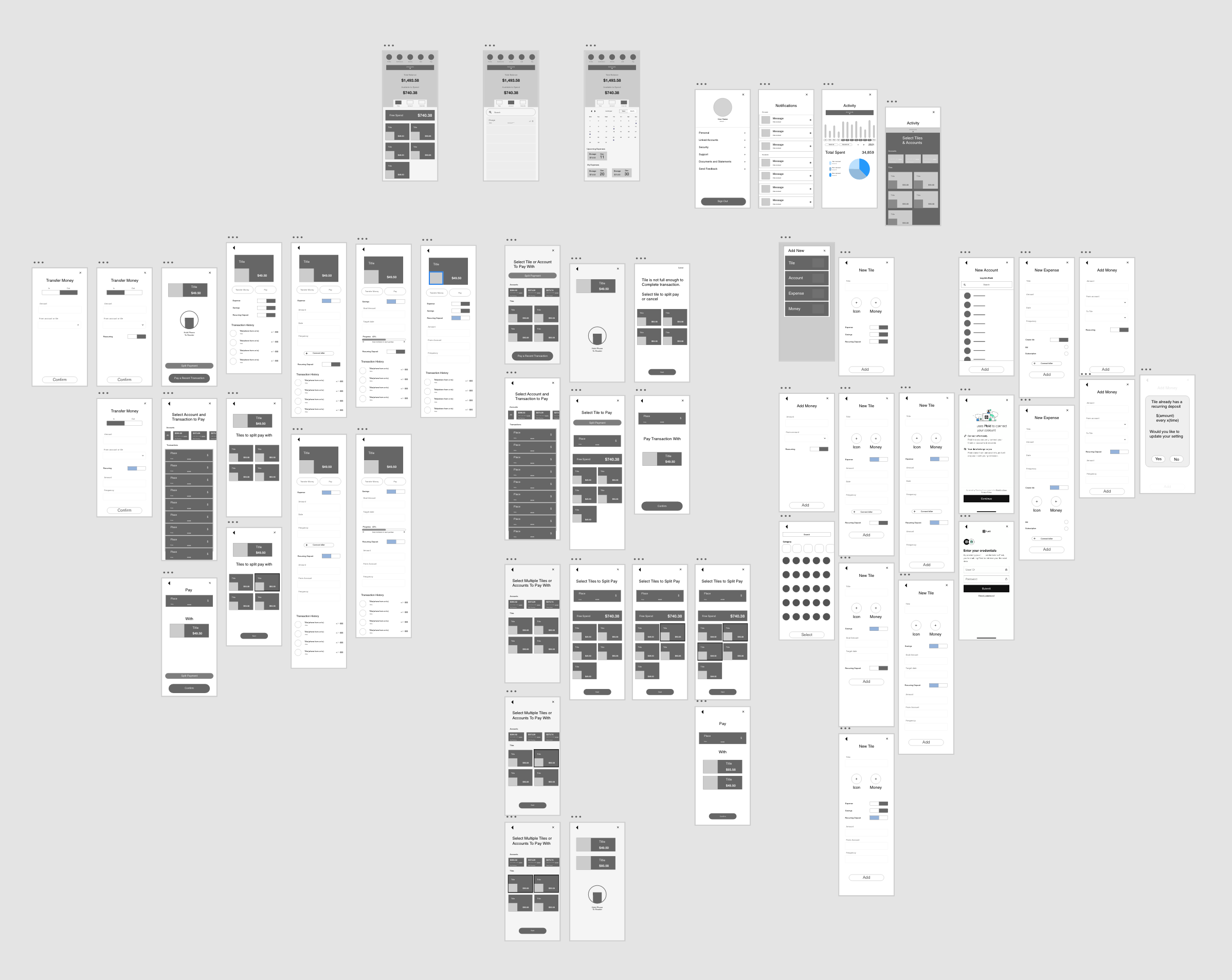 Wireframe Overview