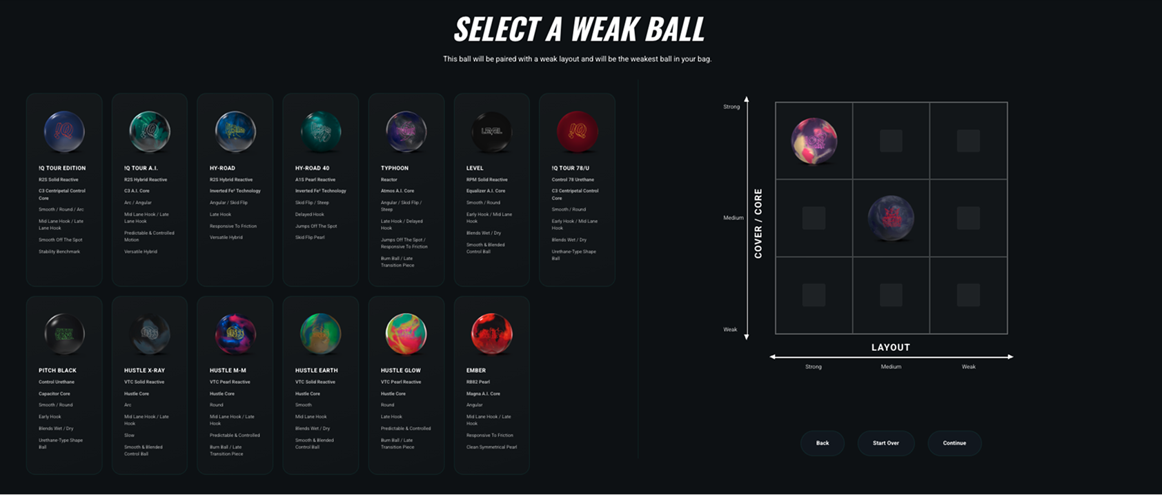 Arsenal builder select weak ball