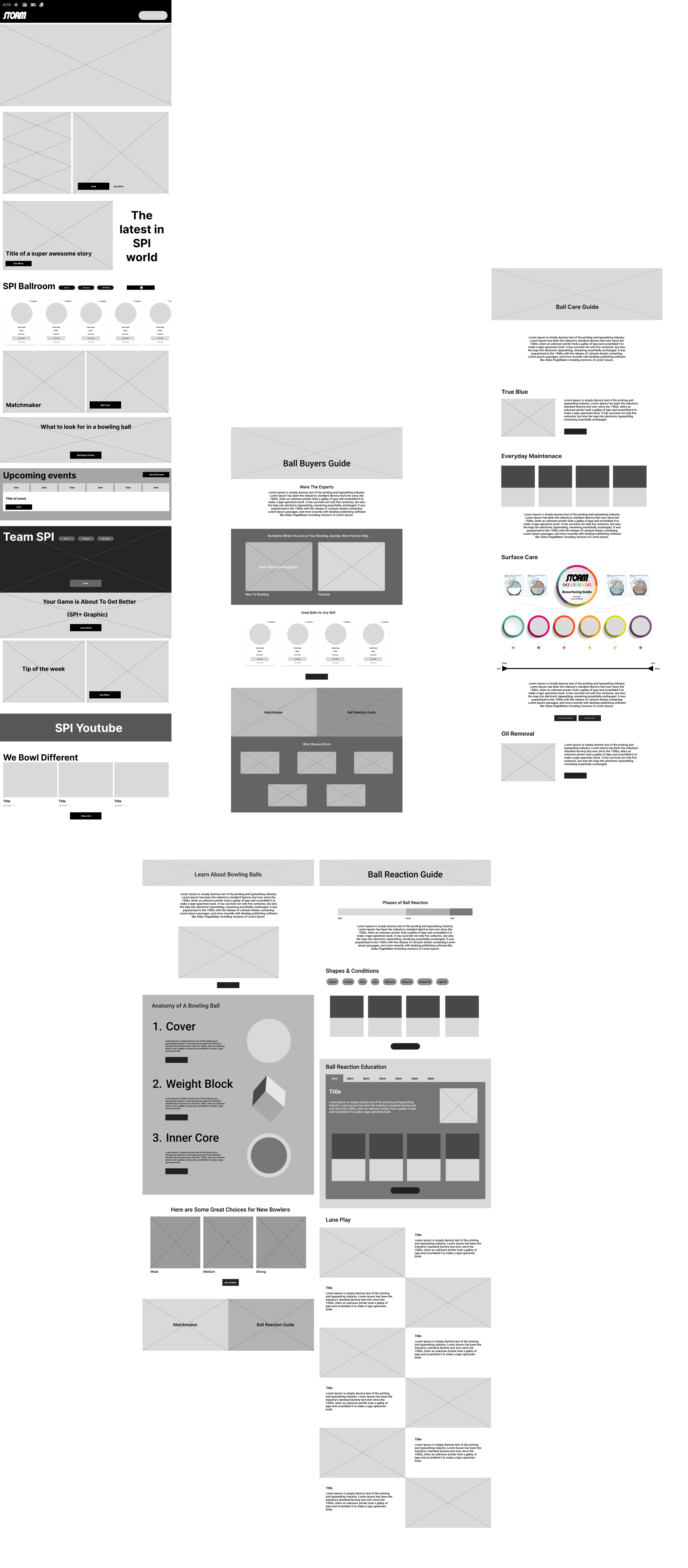 Educational ecosystem user flows
