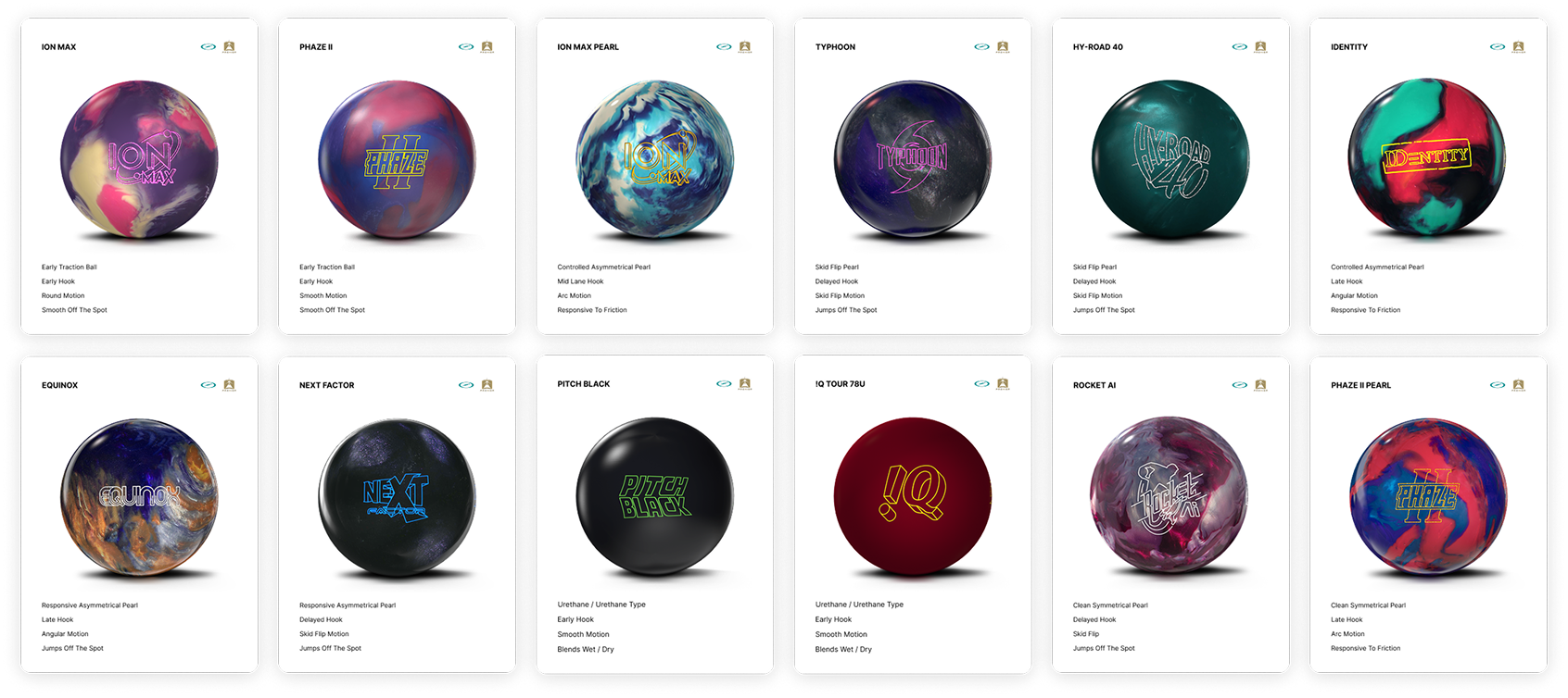 Filtering product cards