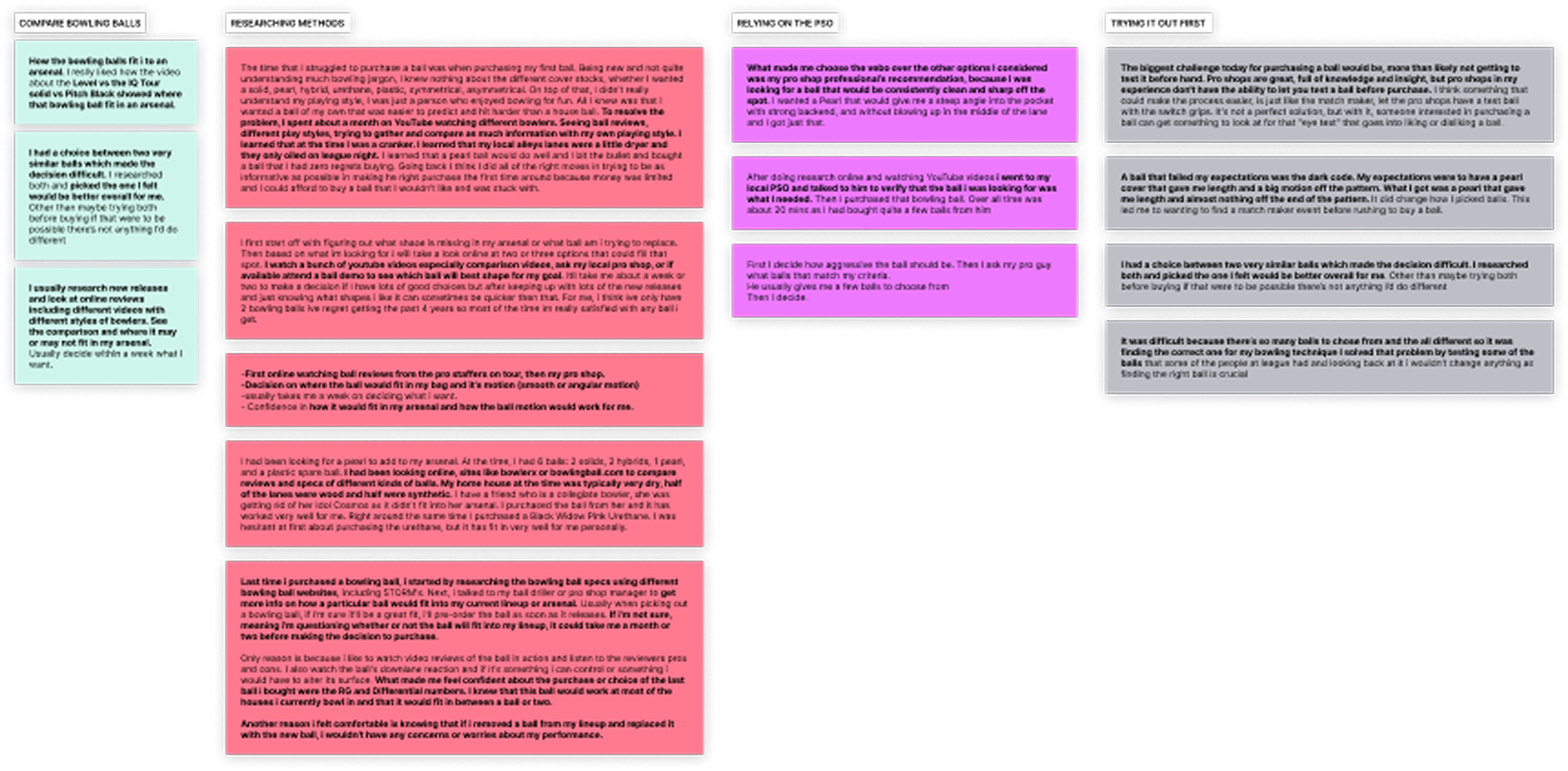 Theme 2 affinity map
