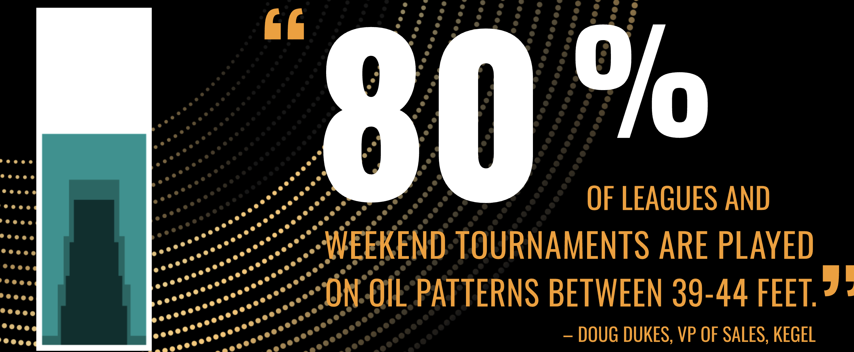 Storm Equinox Bowling Ball Page